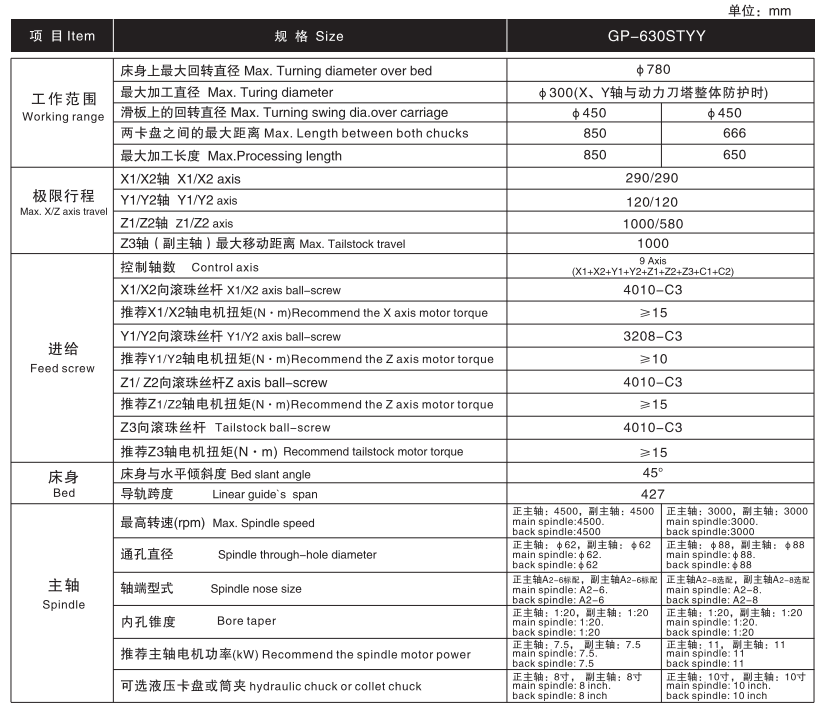 微信截圖_20201128092608.png