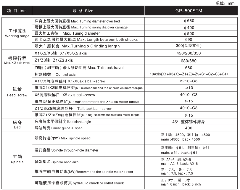 微信截圖_20201128093841.png